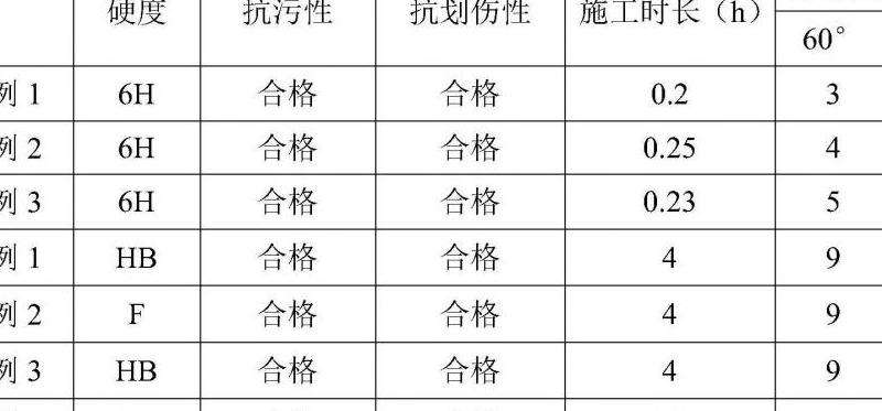 WhatsApp注册与使用方法详解